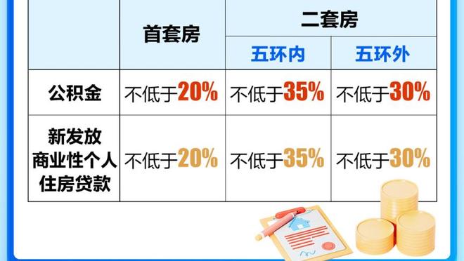 里夫斯谈命中超远三分：我只是相信我自己 詹姆斯传的好